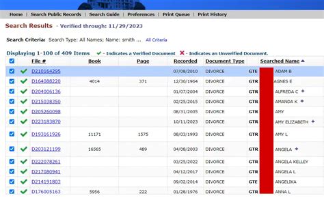 divorcees porn|'divorcee' Search .